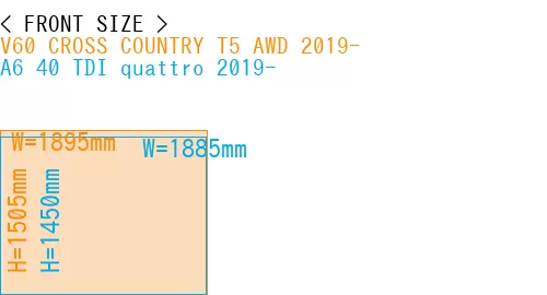 #V60 CROSS COUNTRY T5 AWD 2019- + A6 40 TDI quattro 2019-